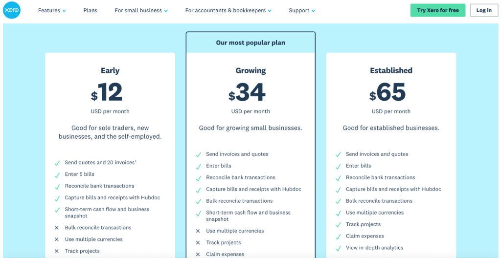 Xero vs Sage Business Cloud