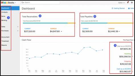 QuickBooks vs Zoho Books