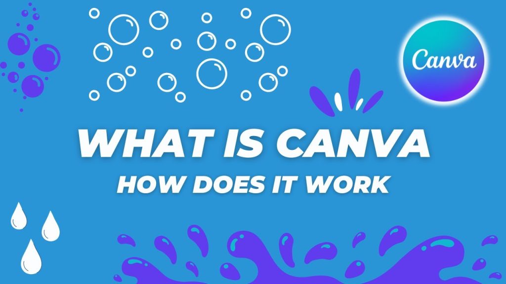 What is Canva Used For?