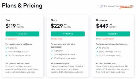 Semrush Plans and Pricing