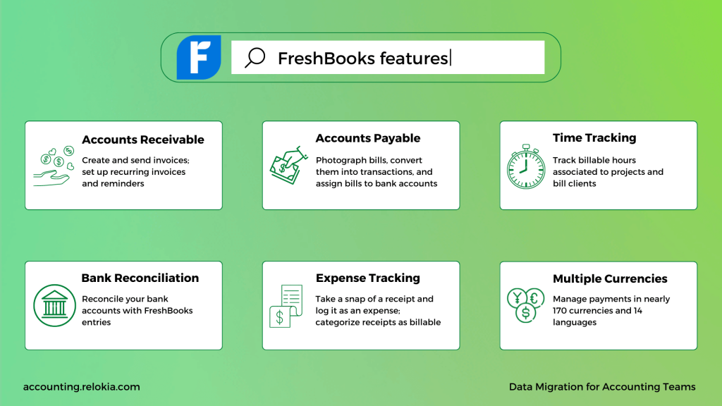 FreshBooks App Reviews 2024