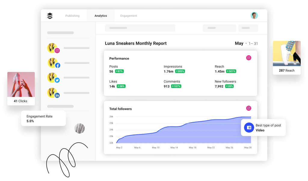 buffer social media management tool