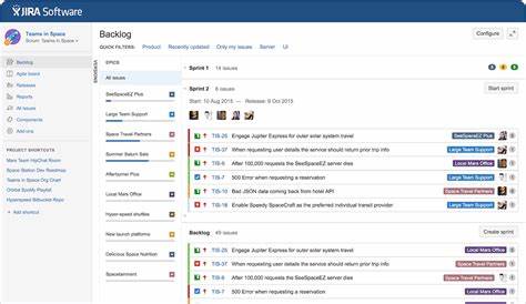 Trello vs Jira Work Management Reviews