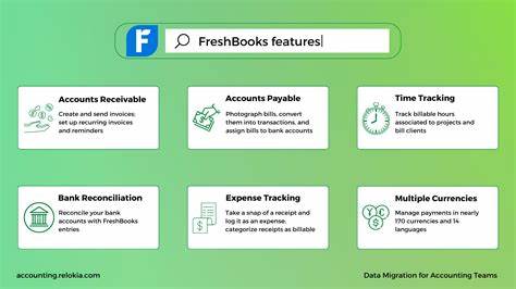 Freshbooks App Reviews